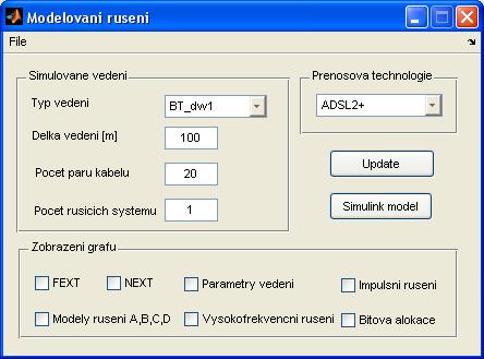 Obr. 5.2: Úvodní okno vytvořené aplikace Okno je tvořeno se 2 rolovacími menu, sedmi zaškrtávacích a dvou tlačítek. Rolovací menu slouží pro výběr z již předdefinovaných hodnot simulovaného vedení.