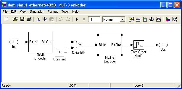 pro technologii Ethernet 7: