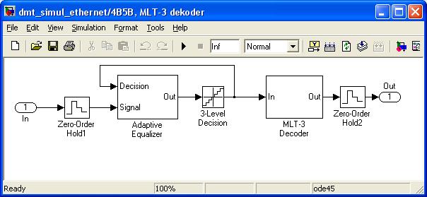 Obr. 5.