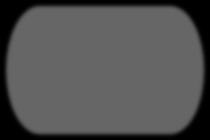 Box Network Infrastructure Multiservice switch Small