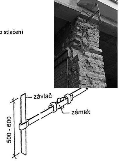 zajištění stability svislých konstrukcí zední kleštiny