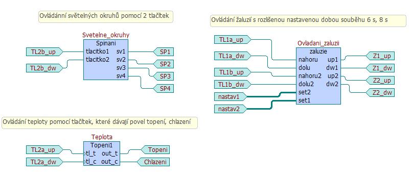 Řízení systému Foxtrot pomocí tlačítkových snímačů RFox 17 Obr.