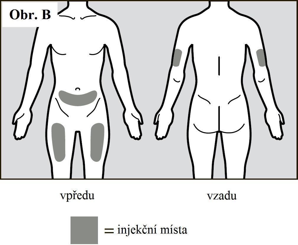 Krok 2: Ponechejte injekční stříkačku mimo chladničku, až dosáhne pokojové teploty Neodstraňujte víčko jehly injekční stříkačky až do kroku 5.