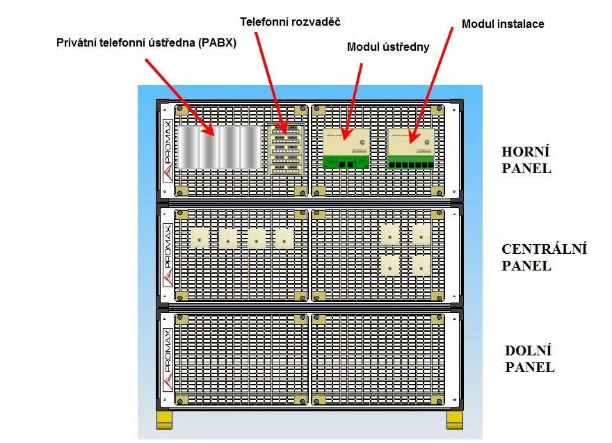 3.2 Návrh laboratorních úloh Cílem bylo navrhnout několik laboratorních úloh pro základní seznámení s tímto zařízením.