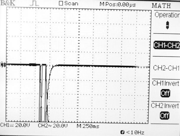 1) Signály při pulzní volbě U analogového telefonního přístroje na lince 12, který byl dodán výrobcem zařízení, jsem nenašel přepínač na pulzní volbu, použil jsem tedy alternativní telefonní přístroj.