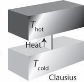 Formulace. D zákona Sadi Carnot: Práci může stroj konat, pokud teplo (fluidum) přes něj přechází z teplejšího na studenější těleso.