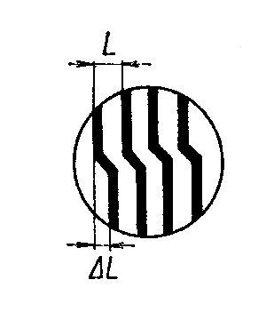 Opticky interferometr - Tolanského metoda 19 t = L λ L 2 19 W.