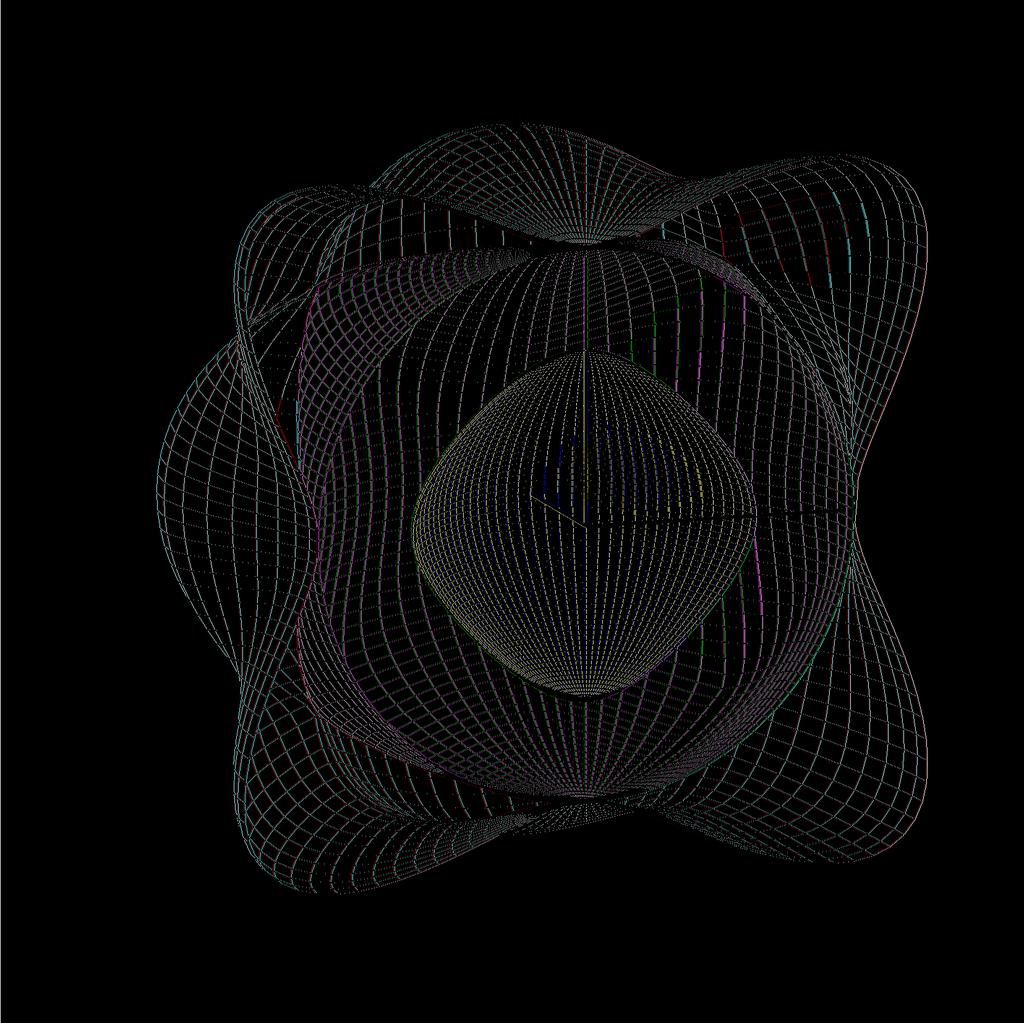 a křivky kz /ω qsv SH qp θ kx /ω 1=v
