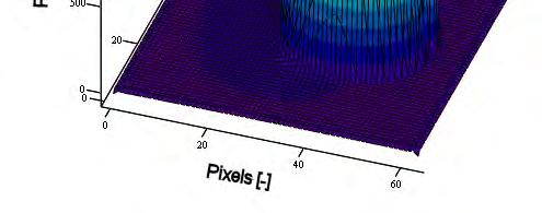 (Roelands) a hustoty na tlaku (Dowson-Higginson): η( p) = η0 exp ( ln( η0) + 9,67)