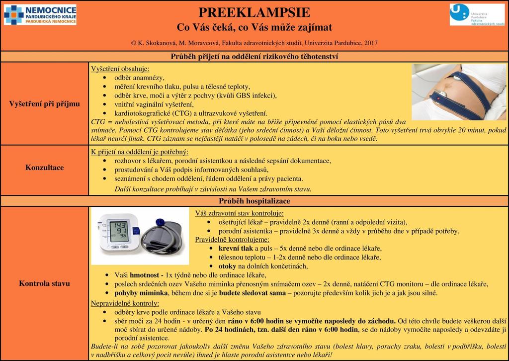 7.1 Návrh informační mapy