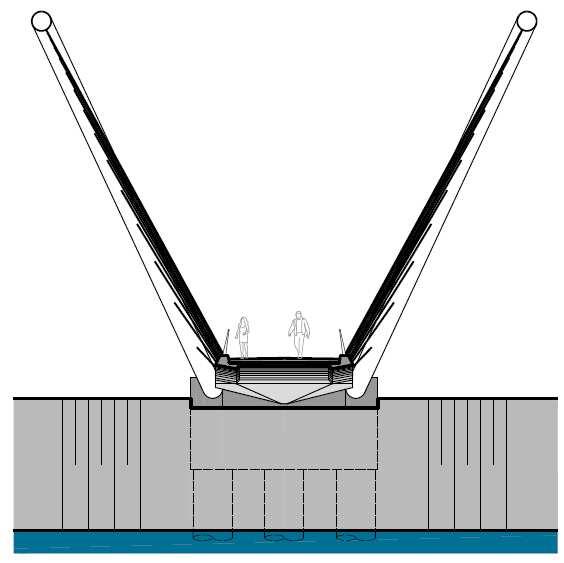 Obrázek 3. Lávka podporovaná ocelovým obloukem: příčný řez. Ocelové oblouky jsou v patách vetknuty do integrovaných opěr, do kterých je vetknut i předpjatý pás. 2.