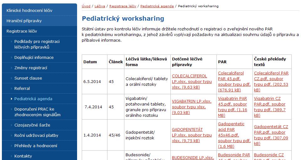 11 Pediatrický worksharing na webu