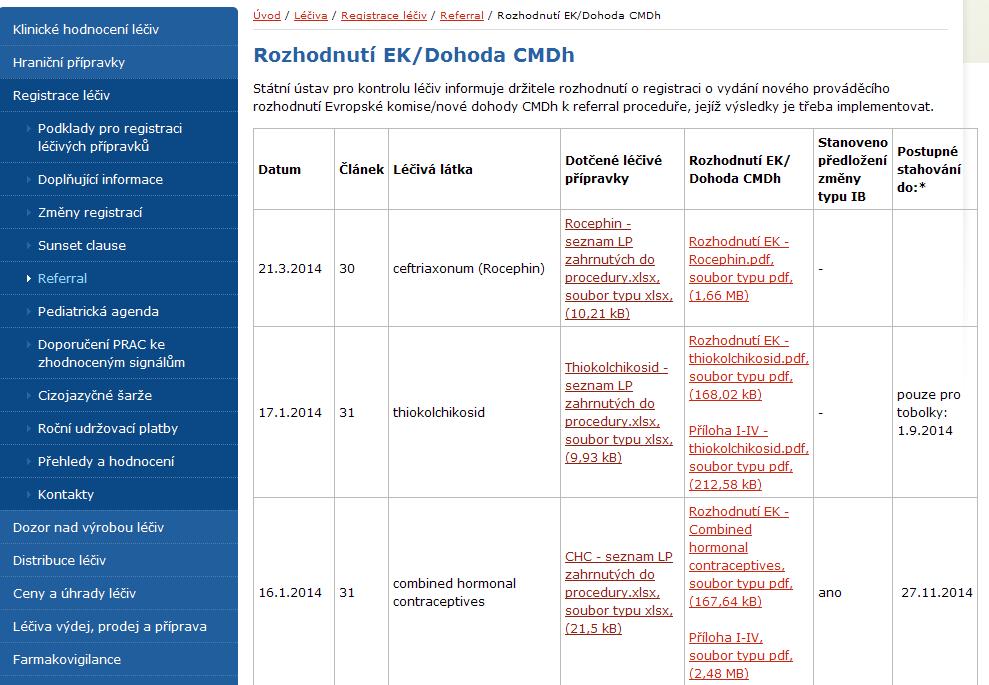 9 Referral procedury na webu SÚKL
