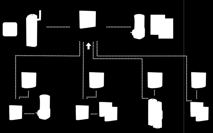 vypnutí/zapnutí zón(y), možnost pravidelného hlášení o stavu zón, automaticky zasílá hlášení při chybě systému. Parametry: nástěnná instalace, napájení adapt.