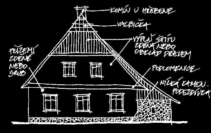 Plošně nejrozsáhlejší západní a střední část kraje (Rýmařovsko, Bruntálsko, Krnovsko, Opavsko, Hlučínsko, Ostravská pánev, Moravské Kravařsko, částečně Těšínsko) je ztotožněna s tzv.