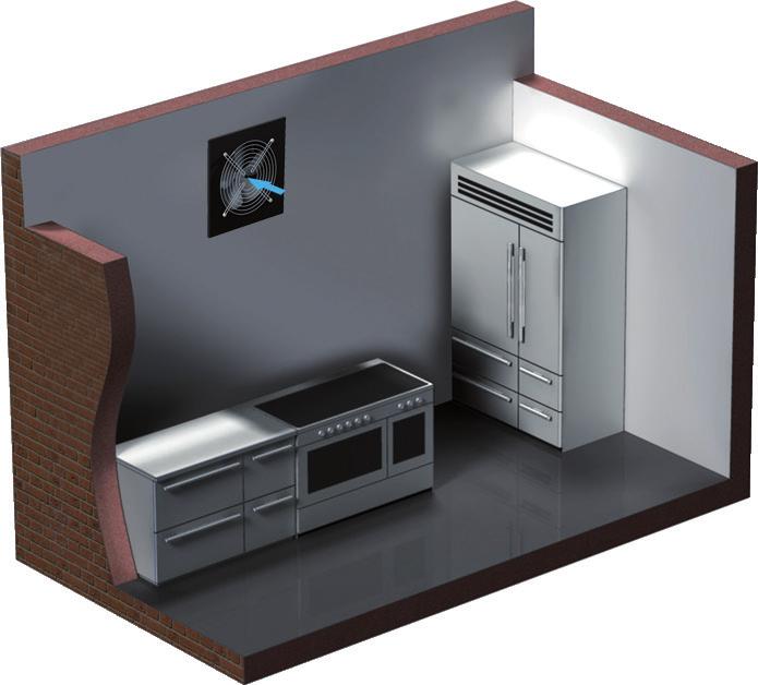 Vzhledem ke svým technickým parametrům se doporučuje ventilátory používat k odsávání nebo dodání čerstvého přímo přes stěnu.