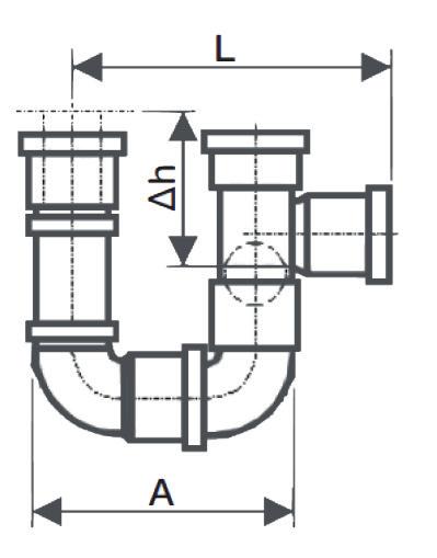 19 Schéma sifonu: Činná výška sifonu: Δh = 10+( Δp / 10).