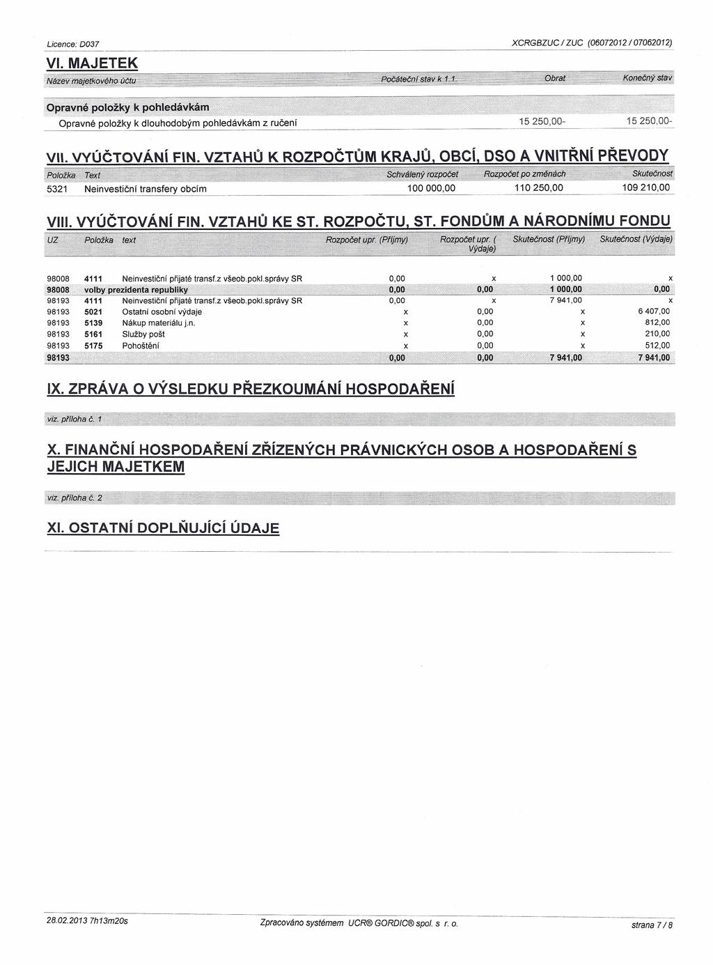 XCRGBZUC Licence: 0037 Neinvestiční transfery obcím 98008 4111 4111 5021 5139 5161 5175 --- Neinvestiční přijaté transf.z všeob.pokl.správy SR Neinvestiční přijaté transf.z všeob.pokl.správy SR Ostatní osobní výdaje Nákup materiálu j.