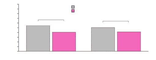 AKTUALITY Obr.