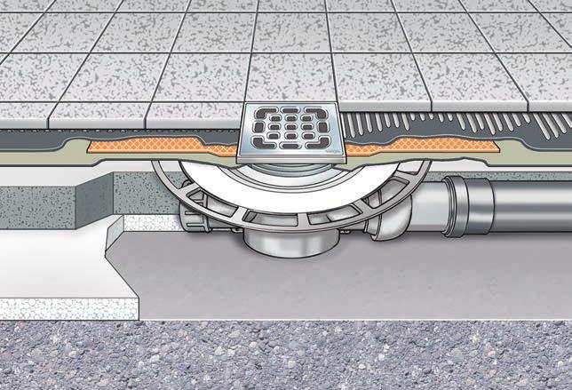 Na obrázku níže je sprchový odtok s dvojitou spojenou izolací a utěsňovací manžetou Schlüter-KERDI pro přechod mezi oblastí odtoku a mazaninou.