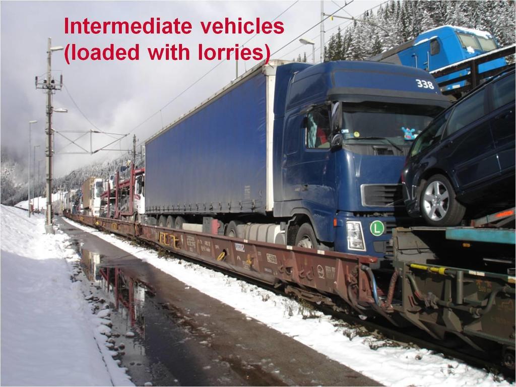Intermediate vehicles (loaded with lorries) Vložené vozy (s nákladem nákladních automobilů) 2.