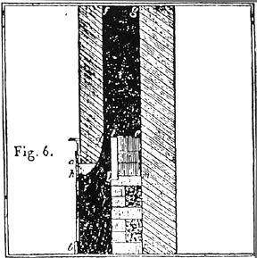 Rozvoj termodynamiky bouřlivý rozvoj TD spjat s rozmachem tepelných strojů v 19. století podstata tepla, vyvrácení fluidní teorie (caloric theory), 1.