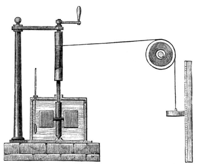 ..) experimentálně ukázal přeměnu mechanické energie třením v teplo Humphry Davy (Angličan, 1778-1829) pomocí experimentů vyvracel fluidní teorii (tání kostek ledu třením) Nicolas Léonard Sadi Carnot