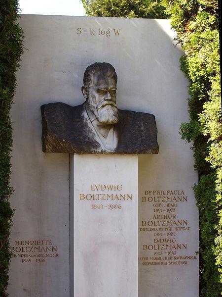 Potvrzení molekulové teorie rozvoj statistické fyziky a kinetické teorie plynů Ludwig Eduard Boltzmann (Rakušan, 1844-1906) zakladatel statistické fyziky S = k log W Josiah Willard Gibbs (Američan,