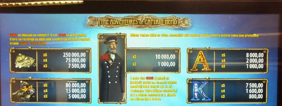 Typ Hry The Adventures of Captain Nemo HERNÍ PLÁN NÁVOD PRO HRU VLT CZK V1.