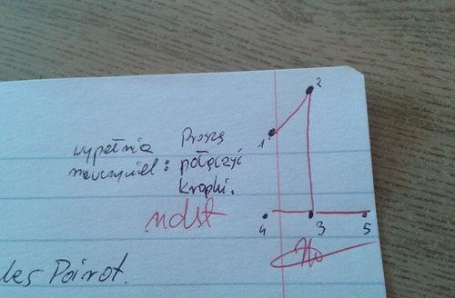 Úkol pro učitele: