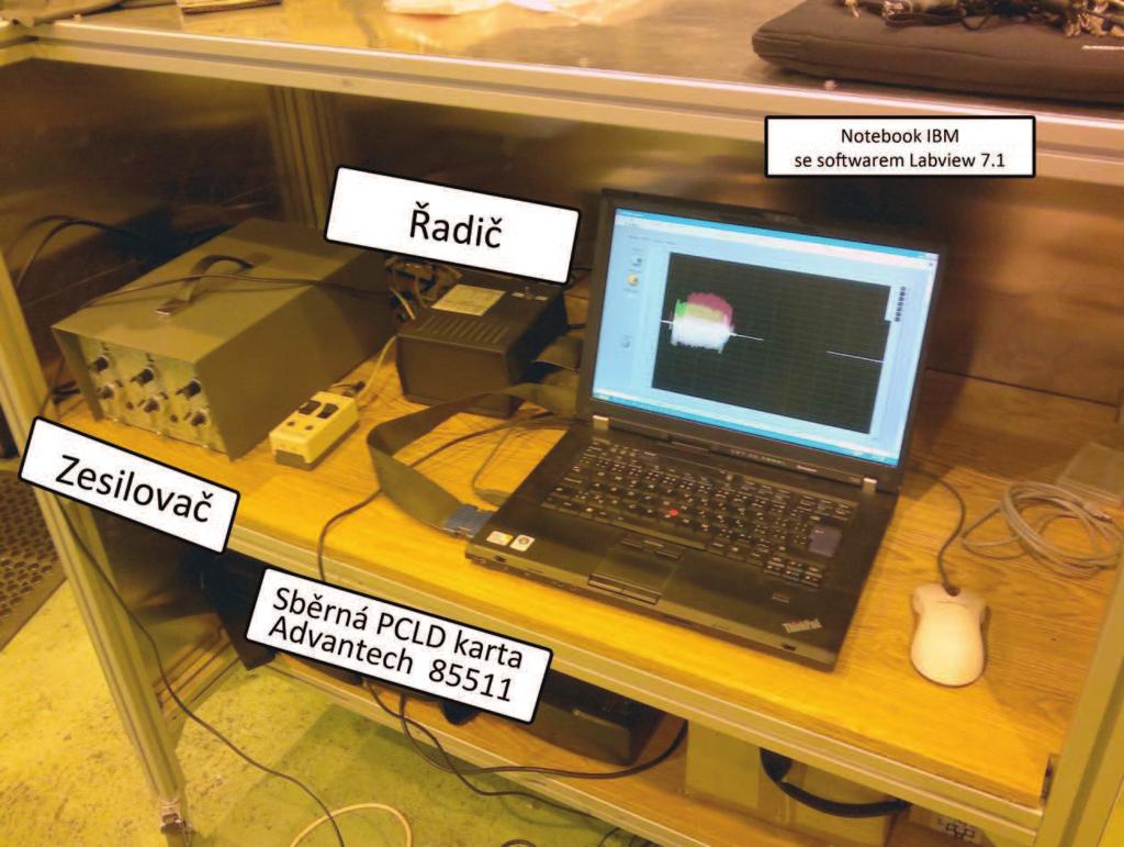 Obr.31 Příslušenství pro třísložkový dynamometr Kistler 9255a použité při experimentu [13] 3.3 Experimentální záběrové podmínky a pravidla pro měření sledovaných veličin 3.3.1 Experimentální záběrové podmínky Na obrázku 32 je znázorněno schéma experimentálních záběrových podmínek.
