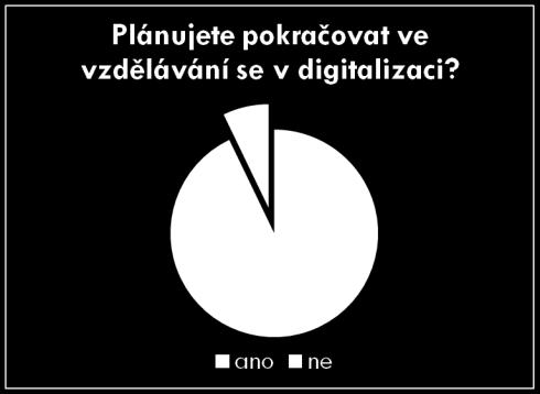 konkrétní téma E-learningový