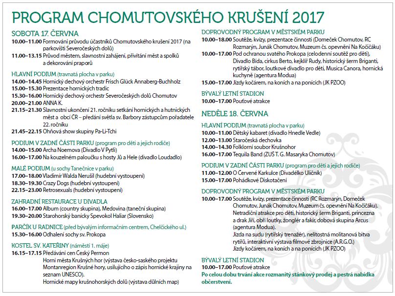 5. Veřejná správa Kromě výše uvedených společenských událostí pořádal v roce 2017 odbor vnějších vztahů Vzpomínkové setkání u příležitosti sto šedesáti sedmi let od narození T. G. Masaryka (7.