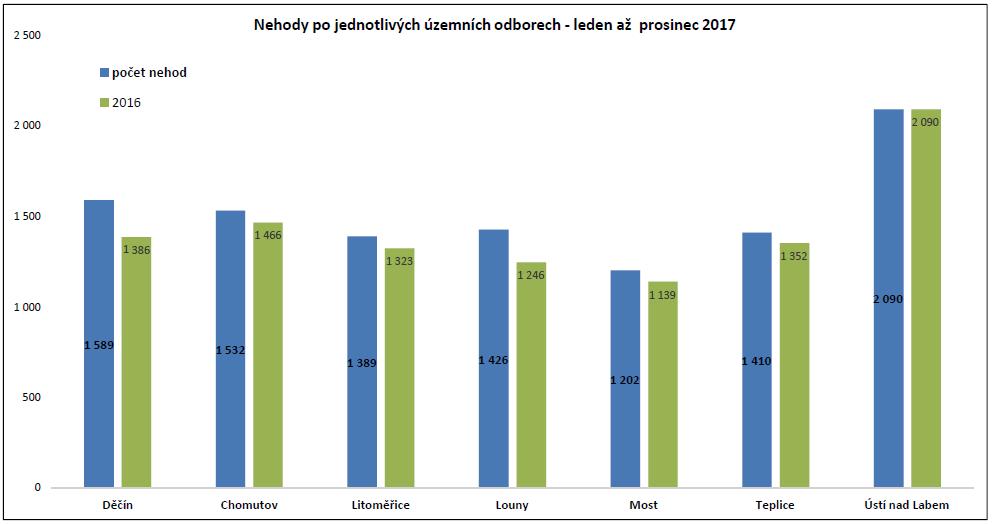 8. Organizace zajišťující veřejný pořádek problematiku soužití tohoto etnika se starousedlíky. Lidé si stěžují na hluk a nepořádek.