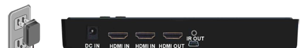 5. USB HID připojení klávesnice, myši 6.