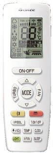 Start Your Choice Inteligentní odmražování Automatický režim 1W STANDBY WiFi ovládání 12C AUT UTO O Automatický pohyb žaluzií MOD