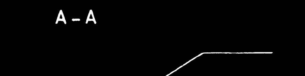 < 200 mm 0,5
