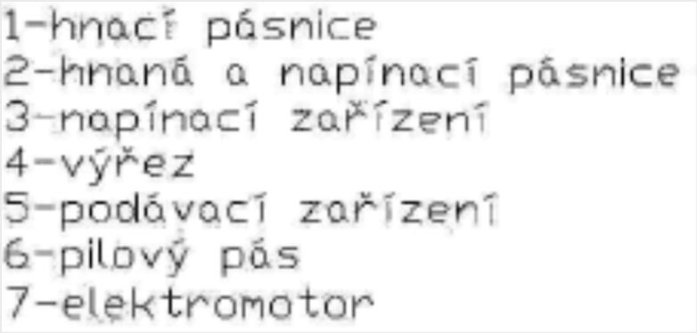 Schéma pily v c v f Metoda dvojitého řezu zvaná