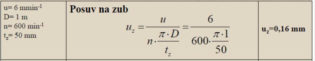f z f z = v f n z = v f π D n t p v f v f