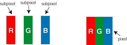 Vlastnosti výrobku Technické parametry Rozlišení a přednastavené režimy Postup při vadách pixelů společnosti Philips Postup při vadných pixelech plochého panelu společnosti Philips Automatické