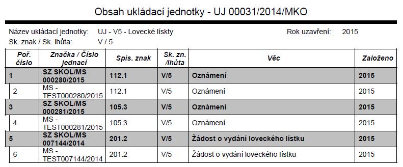 Uživatelská příručka SpS POU 6.6.2.1. Tisk obsahu UJ Postup: Zobrazte obsah záložky Ukládací jednotky a vyberte UJ, u které si přejete vytisknout její obsah a zobrazte její detail.