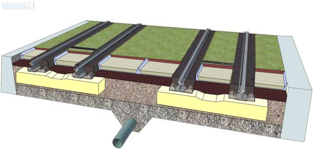 Experimentální měření retence vody povrchů kolejové dráhy KONSTRUKCE KOLEJOVÉ DRÁHY KOLEJOVÝ ROŠT VE