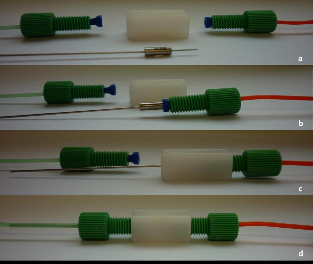 Obrázek 21: Schéma uchycení MEPS sorbentu do HPLC systému pomocí teflonového držáku a píkových šroubů (převzato ze zdroje (38)). 5.4.