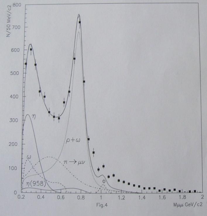 Experiment SERP E 151 v