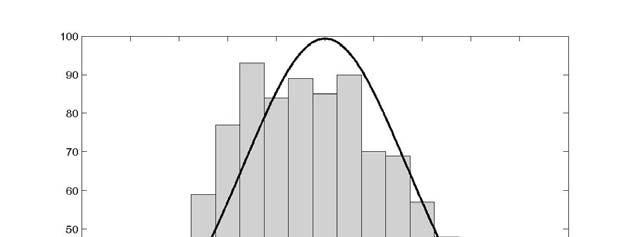 Estimating high levels exceedance probabilities by point process approach with applications to northern Moravia