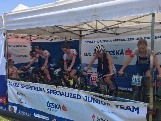 Plán pro rok 2019 Tým se v roce 2019 zaměří - na závody světového poháru horských kol v kategorii U 23 a tím zajistí posloupnost růstu nejlepších závodníků v této kategorii, Davida Zadáka, Terezy