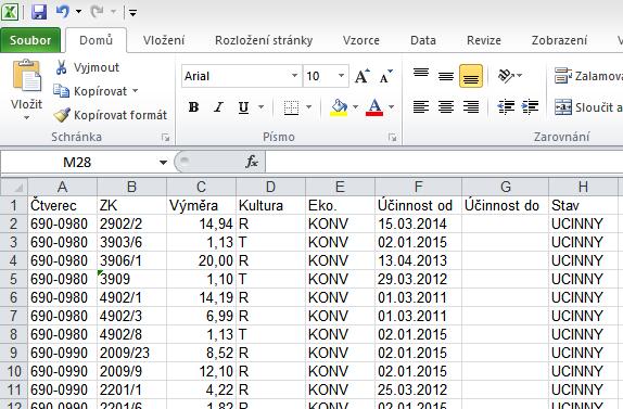 Import z ručně vyrobeného.csv souboru