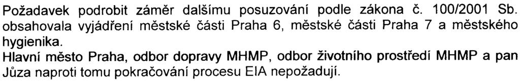 Souhrnné vvdoøádání DøiDomínek: Ke zveøejnìnému oznámení se vyjádøili:. Hlavní mìsto Praha. Mìstská èást Praha 6. Mìstská èást Praha 7. Ministerstvo zdravotnictví. Zvláštní orgán hl. m. Prahy - mìstský hygienik.