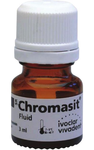 CHROMASIT