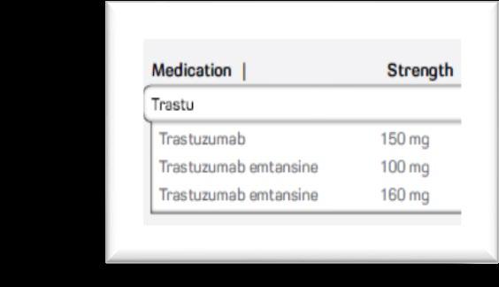 Vyvarování se omylů: Lékaři/fáze předepisování léku Při předepisování léku může dojít k omylům z důvodu podobného INN názvosloví (trastuzumab vs.